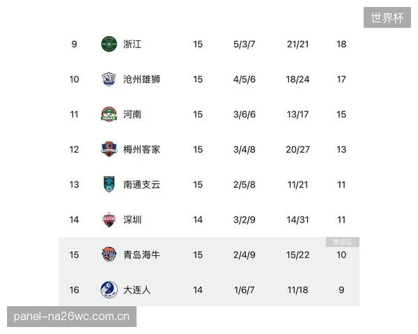 为何财务状况更健康的CBA俱乐部，在AI原生运营的探索上反而落后于连年亏损的中超球队？